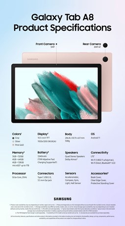 (Infographic-Image)-Galaxy-Tab-A8-Specifications-(1).jpg